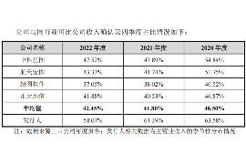 仁寿讨债公司